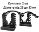 Кріплення Super Fix NSR1635 25-33 мм 2шт(пара). Гумовий хомут на MOLLE панель для ліхтарів інструменту - зображення 1