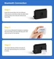 Bluetooth-адаптер UGREEN CM408 USB Bluetooth 5.0 передатчик для Nintendo, PS4, PS5, Windows, Mac, Linux (10928) - изображение 8