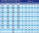 Пластина твердосплавная 05124-120408 ВК8 - изображение 2