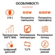 Паяльна станція 8898 комбінована 2 в 1 паяльник + термофен / LCD / 100-500°C / 650 Вт - зображення 8