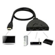 Активний розгалужувач HDMI на 3 HDMI порти з підтримкою 3D, 4K, 2K, 1080P для DVD, HDTV, Xbox, PS3, PS4, чорний (86947391) - зображення 2