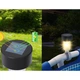 Подсветка для каркасного бассейна InPool лампа на солнечной батарее 1 шт (IP-175141) - изображение 2