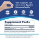 Пробиотики для здоровья пищеварительной системы и иммунитета Florastor Probiotics for Digestive & Immune Health 30 капсул - изображение 6