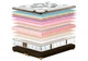 Матрас ортопедический MatroLuxe Richard/Ричард 120x190 см - изображение 2