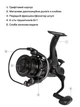 Котушка Brain Apex Double 3000 Screw Handle 6+1BB 5.1:1 (154733) 1858.45.17 - изображение 1