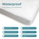 Простирадло-чохол водонепроникне ТЕП Waterproof Бамбук 90х200 см (2-01073-00000) - зображення 6