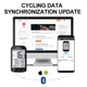 Беспроводной GPS водонепроницаемый велокомпьютер CYCPLUS M1 ANT+ Bluetooth 5.0 - изображение 2