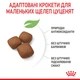 Сухой корм для цуценят гігантських порід Royal Canin Giant Junior, 15 кг - зображення 6