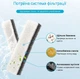Фонтан-поїлка для котів і собак NPET WF020TP 3L з LED-підсвіткою та додатковими насадками, Білий (135-WHITE) - зображення 7