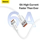 USB кабель із роз'ємом Type-C Baseus Superior Series Fast Charging Data (100W, 2m). White - зображення 6