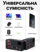 Зарядна станція 60W зі швидкою зарядкою Digital Lion WLX-H988B | мультизарядний пристрій на 5 портів: 3 USB та 2 Type-C Power Delivery - зображення 8