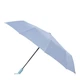 Автоматический зонт Monsen C1GD02179n-blue - изображение 1