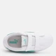 Детские кеды для девочки Puma Rickie Classic 39425302 34 Puma White-Mint (4099684545989) - изображение 5