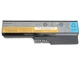 Ноутбук Lenovo G550-1L (59-023783) - зображення 5
