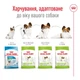 Royal Canin X-Small Adult сухий корм для собак 3 кг - изображение 5