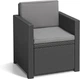 Кресло Keter Allibert Monaco с подушками Black/Graphite - изображение 1