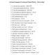 Витаминно-минеральный комплекс для спорта Stark Pharm One-A-Day 60 caps - изображение 2