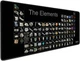 Коврик для мышки SHLab The Elements SHM-18 (70x30 см) (35494) - изображение 1