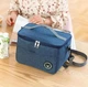 Сумка для обідів для ланчу Your City lunch bag термосумка для їжі 24х14х17 см з плечовим ременем синя - зображення 1