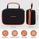 Чохол для BBQ термометра Inkbird IBBQ-4BW oxford - изображение 4