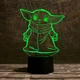 Сменная пластина для 3D светильников "Малыш Йода" 3DTOYSLAMP - изображение 1