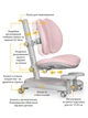 Дитяче крісло Mealux Ortoback Duo Base Pink (обивка рожева однотонна), Y-510 KP Base - зображення 2