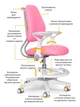 Дитяче крісло Evo-kids Mio Ergo Pink (взуття рожеве однотонне), Y-507 KP - зображення 2