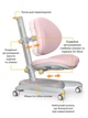 Дитяче крісло Mealux Ortoback Pink (рожева однотонна оббивка), Y-508 KP - зображення 2
