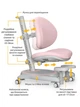 Дитяче крісло Mealux Ortoback Base Pink (обивка рожева однотонна), Y-508 KP Base - зображення 2
