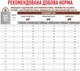 Упаковка влажного корма для кошек при расстройствах пищеварения Royal Canin Veterinary Gastrointestinal Moderate Calorie (ломтики в соусе) 12 шт х по 85 г (9003579027783) (400900119) (1272579327782) (11710) - изображение 6