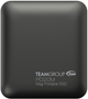SSD диск Team Group PD20M Mag Portable 1TB USB 3.2 Type-C Gen2x2 Titanium Gray (TPSEG2001T0C108) External - изображение 1