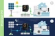 Гібридний сонячний інвертор KEMOT PROsolar-7000 (48V 230V 7000VA/5000W) - зображення 8