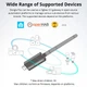 USB-ключ SONOFF Zigbee 3.0 USB Dongle Plus - шлюз Zigbee (1014-609-00) - зображення 6