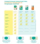 Подгузники Pampers Active Baby-Dry Размер 4+ Maxi+ 9-16 кг 124 шт (4015400264767) - изображение 10