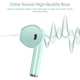 Наушники Blackview AirBuds 6 White (6931548308041) - изображение 3