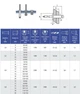 Заклепка RF ISO15979 4,8х8 прижим 2,5-4мм сталь-сталь плоская головка (100шт.) [9700S0000974808S00] Rivettop - изображение 2