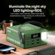 Портативний Power Bank BauTech на 100000mAh з ліхтарем Зелений (1014-647-00) - зображення 2
