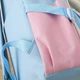 Рюкзак 5 в 1 школьный для девочки Fashion/Rabbit (набор: рюкзак, шоппер, пенал, сумочка, кошелек), бирюзовый - изображение 14