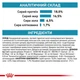 Cухий корм для собак Royal Canin Anallergenic 3 кг - изображение 7