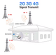 Репитер Усилитель мобильной связи CNV 2G GSM 3G/4G 4-х диапазонный ретранслятор сигнала 900/1800/2100/2600 МГц Белый - изображение 2