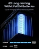 Внешний аккумулятор UGREEN 300W 48,000mAh Portable Charger Power Bank 153Wh 5 Ports USB-С - изображение 4