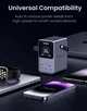 Внешний аккумулятор UGREEN 300W 48,000mAh Portable Charger Power Bank 153Wh 5 Ports USB-С - изображение 7