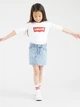 Детская футболка с длинными рукавами для девочки Levi's 3EA643-001-LW 110 см (5A) Белая (3665115021400) - изображение 8