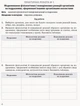 Біологія і Екологія, 11 кл., Зошит для практичних робіт. Профільний рівень - РАНОК (119778) - зображення 3