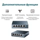 Комутатор TP-Link TL-SG105 - изображение 5