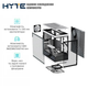 Корпус Hyte Y40 Black-White (CS-HYTE-Y40-BW) - зображення 5
