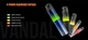 POD Система Elf Bar ELFX Kit 1000mah (Електронна сигарета) Blue - изображение 4
