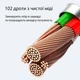 Зарядний кабель USB Type С - Type C 7A 100 Вт для швидкого заряджання, 1 м, білий (128172927) - зображення 5