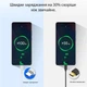 Зарядний кабель USB Type С - Type C 7A 100 Вт для швидкого заряджання, 1 м, білий (128172927) - зображення 7