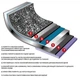 Каструля без кришки Flonal Monolite 4,4л DAS301923 - зображення 2